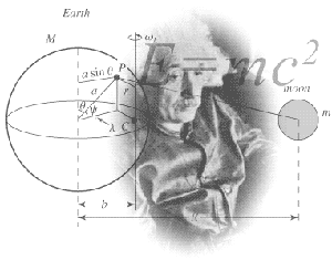 EgeFizik's profile picture. Fen Fakültesi, Ege Üniversitesi'nin üçüncü fakültesi olarak 1961 yılında kurulmuştur.