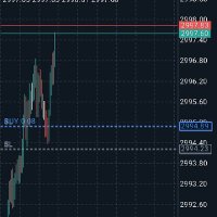Forex trader/Crypto trader (@ben_fx_) 's Twitter Profile