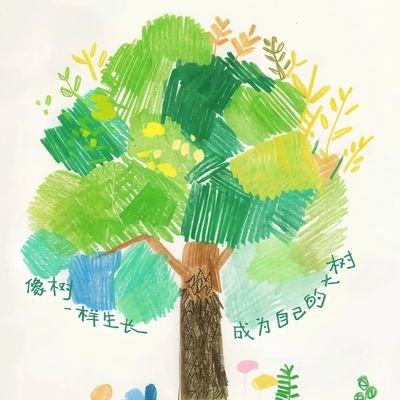xiaoputao29259's profile picture. This is xiaoputao' home.
I love my hometown Anqing Anhui China.
Welcome to visit.