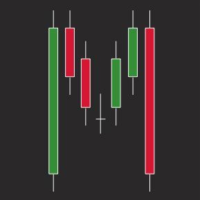 fxnighttrader's profile picture. Currency trader, software developer, photographer, private pilot, parent, runner, entrepreneur... Retweets or shared links are not endorsements. All Tweets ©