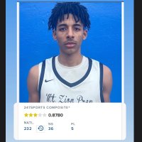Big East Champions (@yelbeeez) 's Twitter Profile