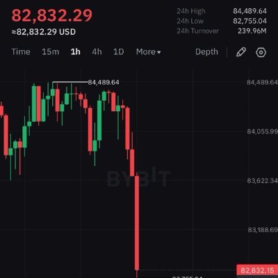 KolTrackeBot's profile picture. Trading Bot : https://t.co/4gOWvZqm0Z
