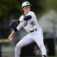 Connor Christiansen (@cchristiansen08) 's Twitter Profile
