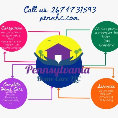 PAHomeCare2025's profile picture. 