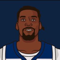 Naz Reid Muse (@reidmusee) 's Twitter Profile