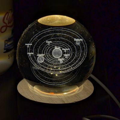 Exploring the world through the lens of #Chemistry #Materials and a #Camera. #STEAM #SciComm