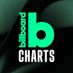 billboard charts (@billboardcharts) Twitter profile photo billboard charts (@billboardcharts) Twitter profile photo