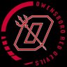 SrHighFootball's profile picture. Official Account for Owensboro High School Football | Head Coach @D_Marc11 | #ChampionsBuiltHere |