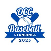 OCC Baseball Standings (@occbaseball24) 's Twitter Profile