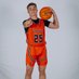Trey (@treyskoglund3) Twitter profile photo Trey (@treyskoglund3) Twitter profile photo