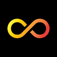 ChartingCycles (@chartingcycles) 's Twitter Profile