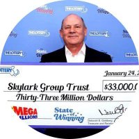 Skylark Group Trust (@skylark_trust) 's Twitter Profile