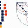 dltgrp's profile picture. A Web3 Strategic Advisory Firm