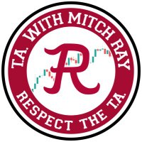 Mitch Ray (@mitchrayta) 's Twitter Profile