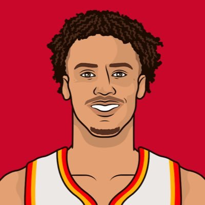 Dyson Daniels Muse 📊 | Statistics and Propaganda about @DysonDaniels | The Great Barrier Thief 💰 | DPOY 🏆🔜 |