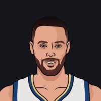 Steph Curry Muse (@stephmuse_) 's Twitter Profile Photo Steph Curry Muse (@stephmuse_) 's Twitter Profile Photo
