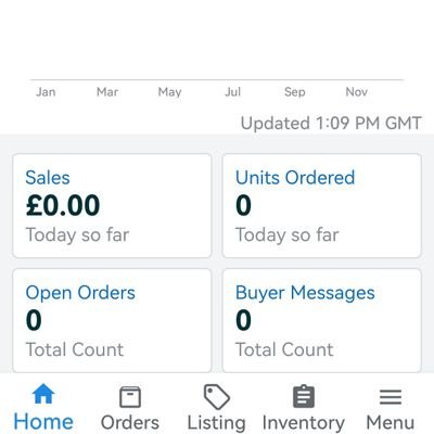 Fba_Carl's profile picture. New to amazon FBA
40 years old had enough of the 9-5
Time to change my life