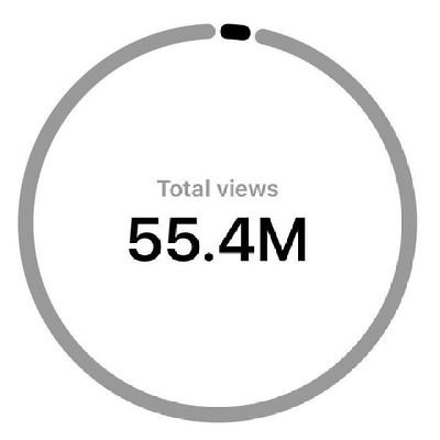 Simoechaabi's profile picture. ⛥