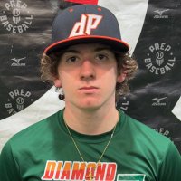 Dominic Anzalone (@danzalone26) 's Twitter Profile