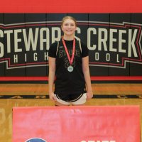 Lexi Clark (@lexiclark23) 's Twitter Profile Photo