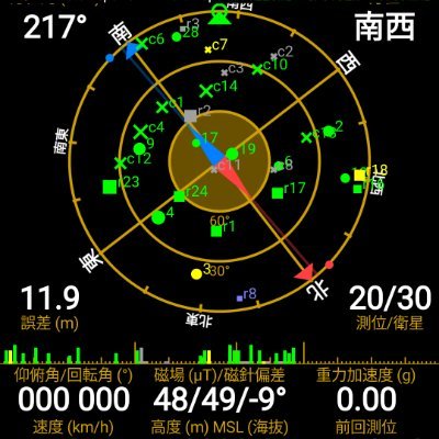 hayase1968's profile picture. 