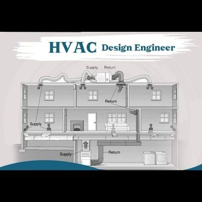 HVAC design engineer ( freelancing)
https://t.co/2yLukJxlUH