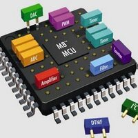 Cypress PSoC (@psoc) 's Twitter Profile