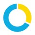 Commute.org (@smcountycommute) Twitter profile photo Commute.org (@smcountycommute) Twitter profile photo