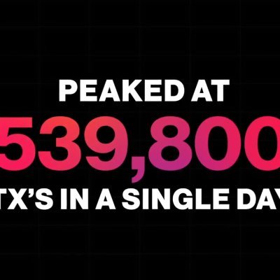 testingapp55660's profile picture. 