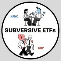Subversive ETFs (@subversiveetfs) 's Twitter Profile