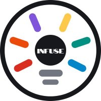 온앤오프 팬페이지 | infuse (@infuse_into_onf) 's Twitter Profile