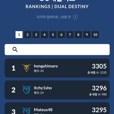 Pokemon Go GBL player in south Korea
S21 Leader Board No.1&3500ELO
韓国のポケモンGO GBLプレイヤー
S21リーダーボードNo.1&3500ELO
대한민국 포켓몬 고베리 유저
시즌21 리더보드 전세계 1등&3500점 돌파 S22 한국최초