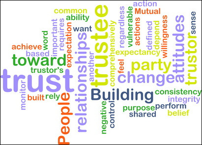 NurtureRelation's profile picture. 