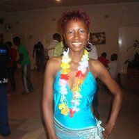 Nothando L Mthande (@nottixm) 's Twitter Profile