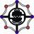 UST_ScarletAB's profile image