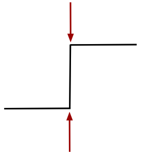 fxnetworking's profile picture. 