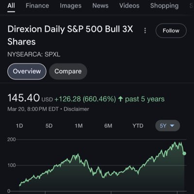 techfinance12's profile picture. 