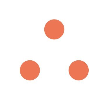 RealPage Profile