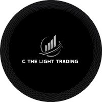 CTLFutures (@ctlfutures) 's Twitter Profile