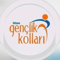 Hizan AK Parti Gençlik Kolları (@akhizan13) Twitter profile photo