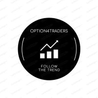 Option4trader (@option4trader) 's Twitter Profile