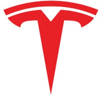 Capybara980226's profile picture. 