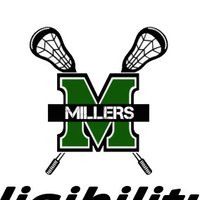 Milford Varsity Lacrosse (@millerslacrosse) 's Twitter Profile Photo Milford Varsity Lacrosse (@millerslacrosse) 's Twitter Profile Photo