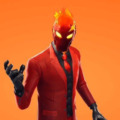 aabo_hemed's profile picture. 