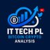 IT Tech (@it_tech_pl) Twitter profile photo IT Tech (@it_tech_pl) Twitter profile photo
