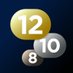 My Eurovision Scoreboard (@euroscoreboard) Twitter profile photo My Eurovision Scoreboard (@euroscoreboard) Twitter profile photo