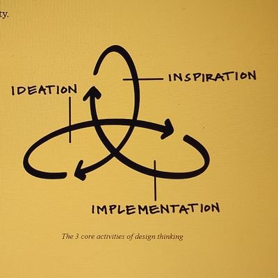 Web3 mf,UX designer....
crafting innovative products to enhance user experiencer @cowrywise @meowlverse @figma