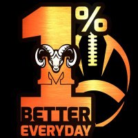 Manual Rams Football (@ramsfootball309) 's Twitter Profile