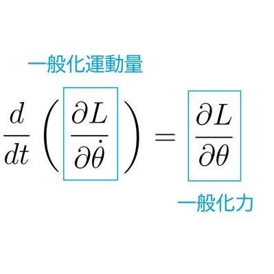 大学の #物理学 の勉強!【お知らせ】当垢で「Wikipediaのスクショをつぶやいた」事について、著作権違反ではないかと発言した人が2021/7/31に居たため、その日のうちに即刻 全ツイートを削除完了し該当画像を撤去しました。皆さんも、Wikipediaのスクショを画像添付してつぶやくのは危険ですのでやめましょう!
