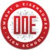 Eisenhower H.S. (@ddecardinals) Twitter profile photo Eisenhower H.S. (@ddecardinals) Twitter profile photo
